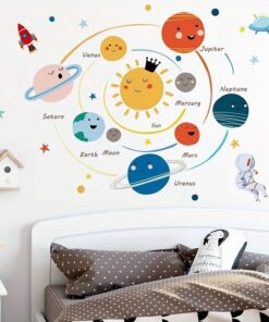 Çocuk Odası Duvar Süsleri